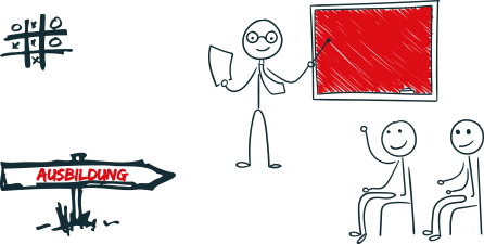 Ausbildung bei Flemming & Klingbeil